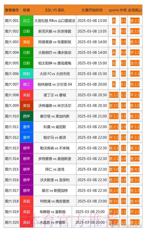 世界杯比分正规最新网址推荐平台解析 世界杯比分正规最新网址推荐平台解析